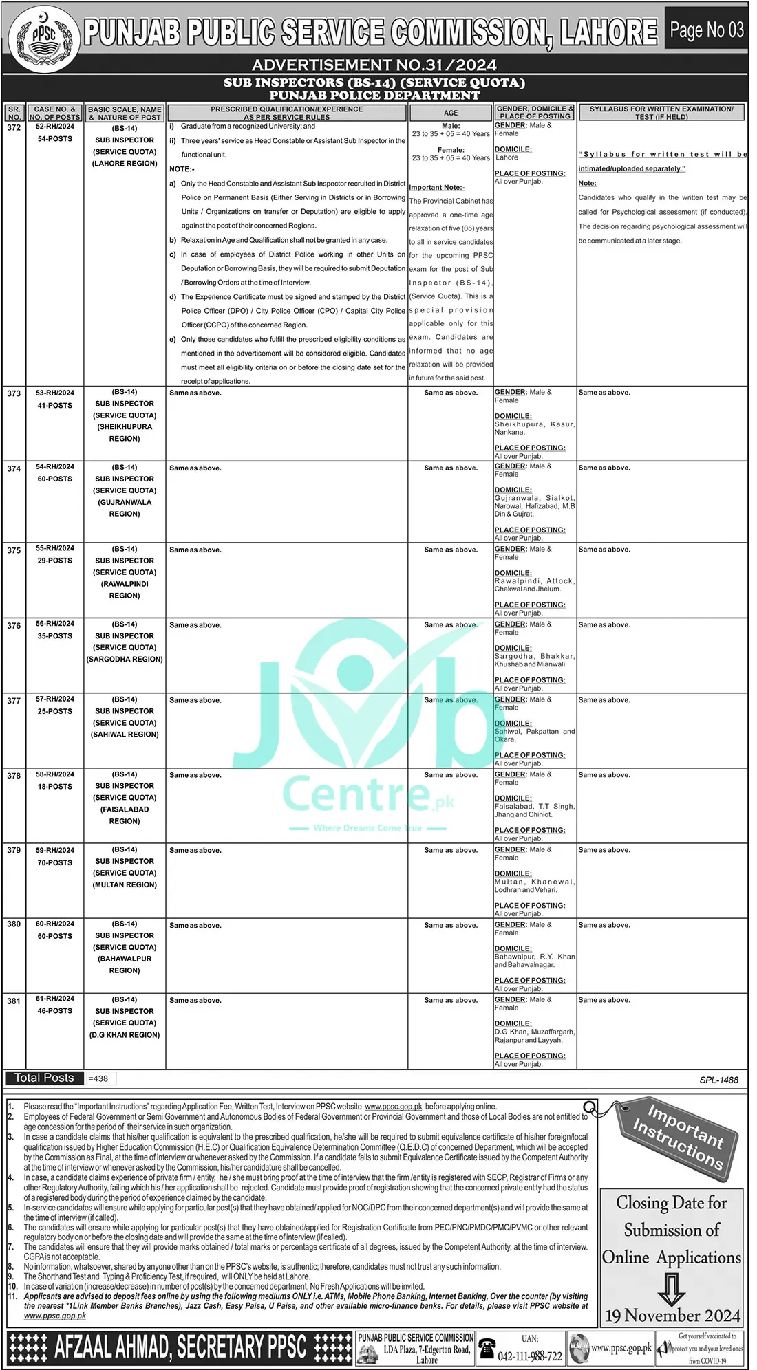 Latest PPSC Punjab Police Jobs November 2024 Advertisement No 03