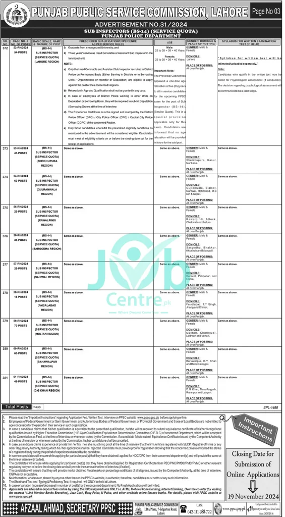 PPSC Jobs Advertisement No 31/2024 Page # 03