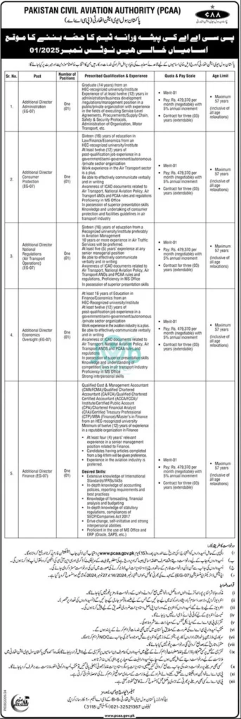 Pakistan Civil Aviation Authority PCAA Jobs 2025 Advertisement No. 012025