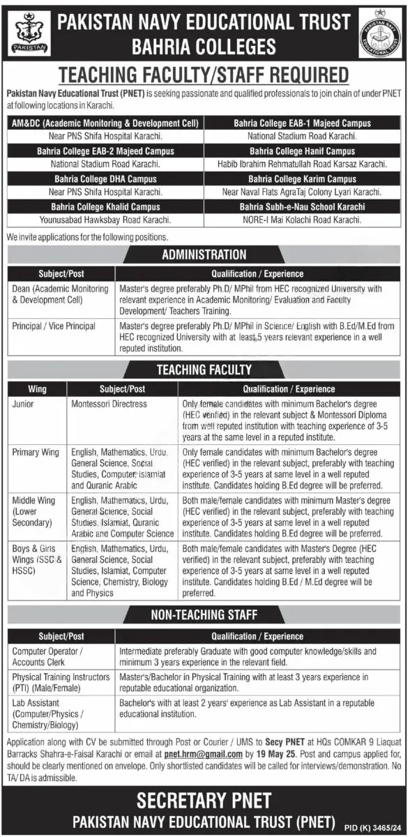 Pakistan Navy Educational Trust PNET Jobs 2025 Advertisement