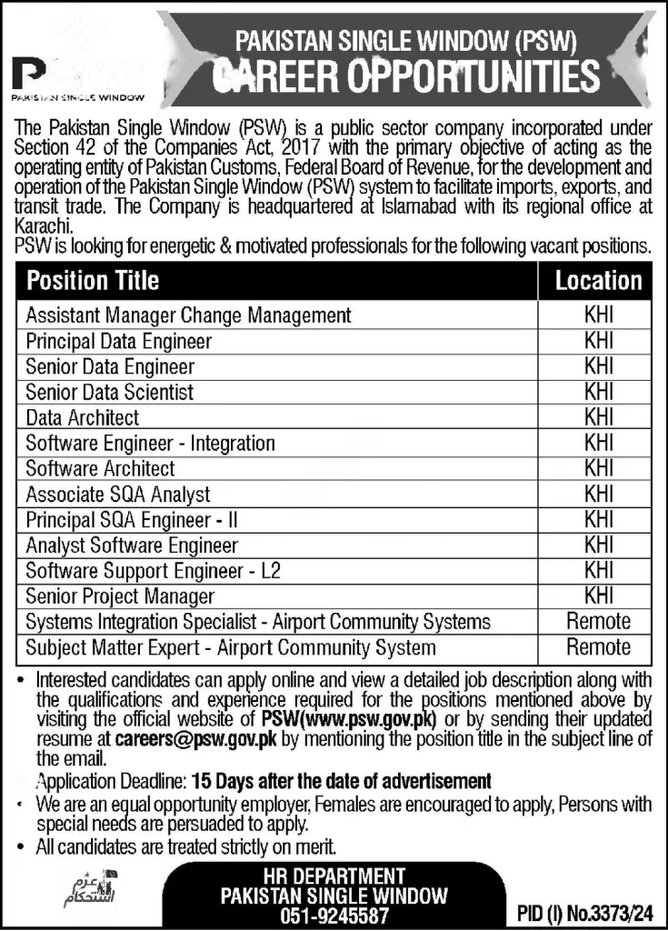 Pakistan Single Window PSW Jobs 2024 Advertisement