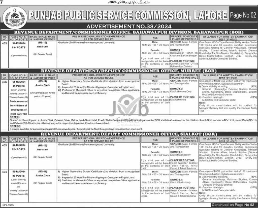 Revenue Department Jobs 2024 Advertisement: