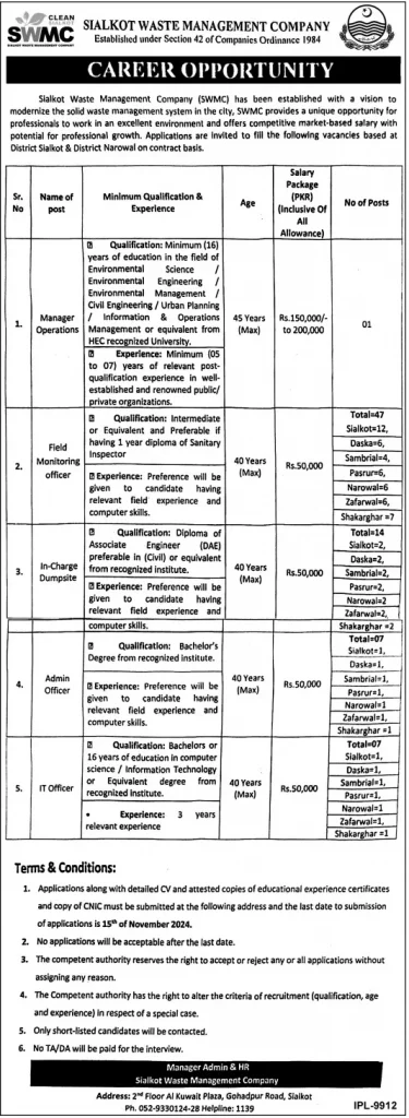 Sialkot Waste Management Company SWMC Jobs 2024 Advertisement