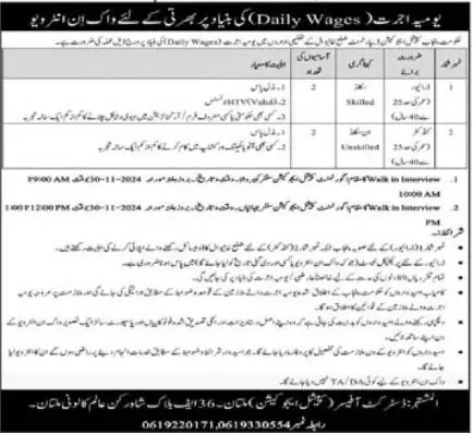 Special Education Department Khanewal Jobs 2024 Advertisement