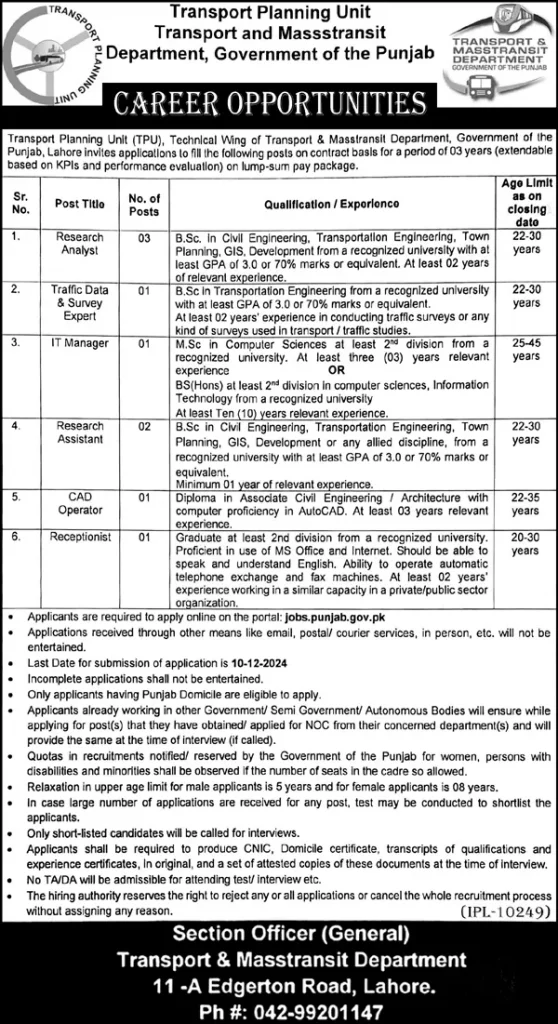 Transport & Mass Transit Department Punjab Jobs 2024 Advertisement