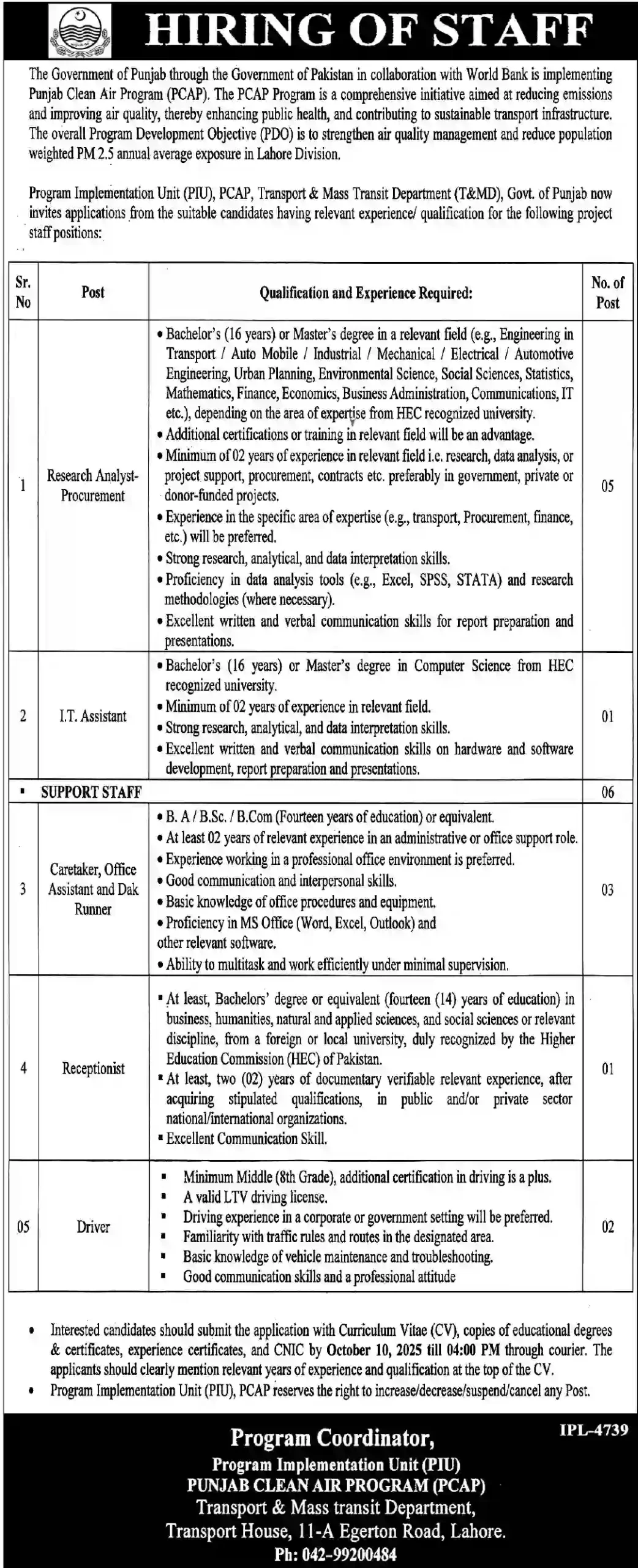 Transport & Mass Transit Department Punjab Jobs 2025 Advertisement