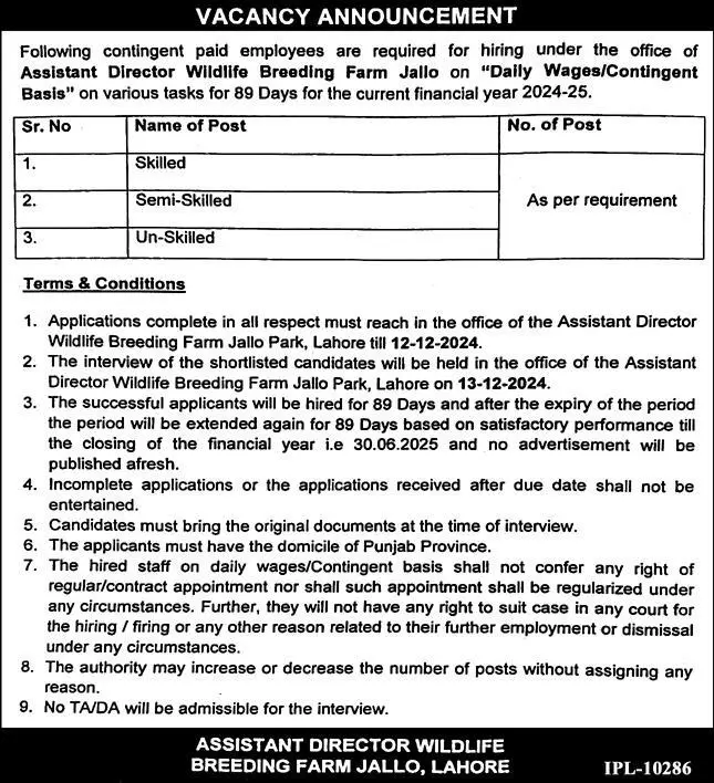 Wildlife Breeding Farm Jallo Lahore Jobs 2024 Advertisement