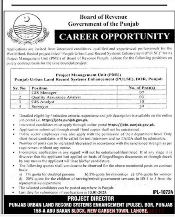 Board Of Revenue BOR Jobs 2025 Advertisement