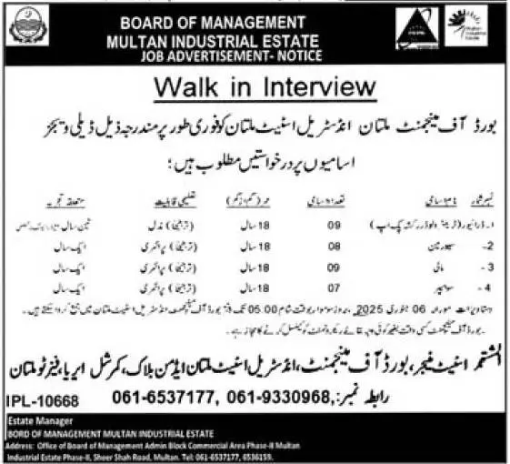 Board of Management Multan Industrial Estate Jobs 2025 Advertisement