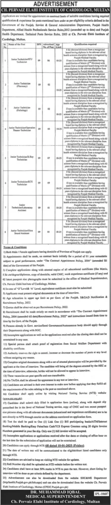 Ch. Perviaz Elahi Institute Of Cardiology Multan Jobs 2025 Advertisement