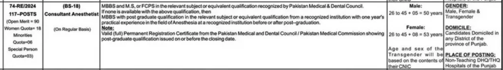 Consultant Anesthetist Jobs 2024 Advertisement