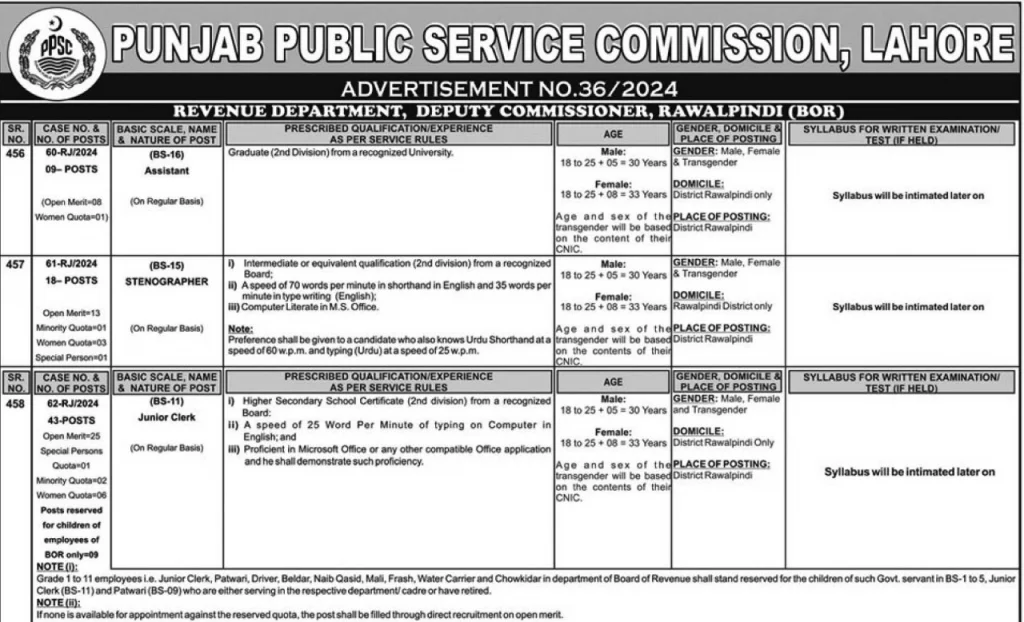 Deputy Commissioner Rawalpindi Jobs 2024 Advertisement