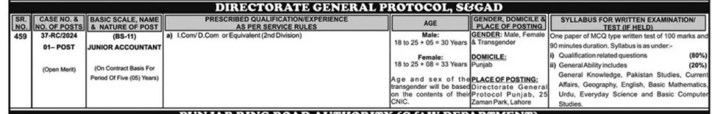 Directorate General Protocol S&GAD Jobs 2024 Advertisement