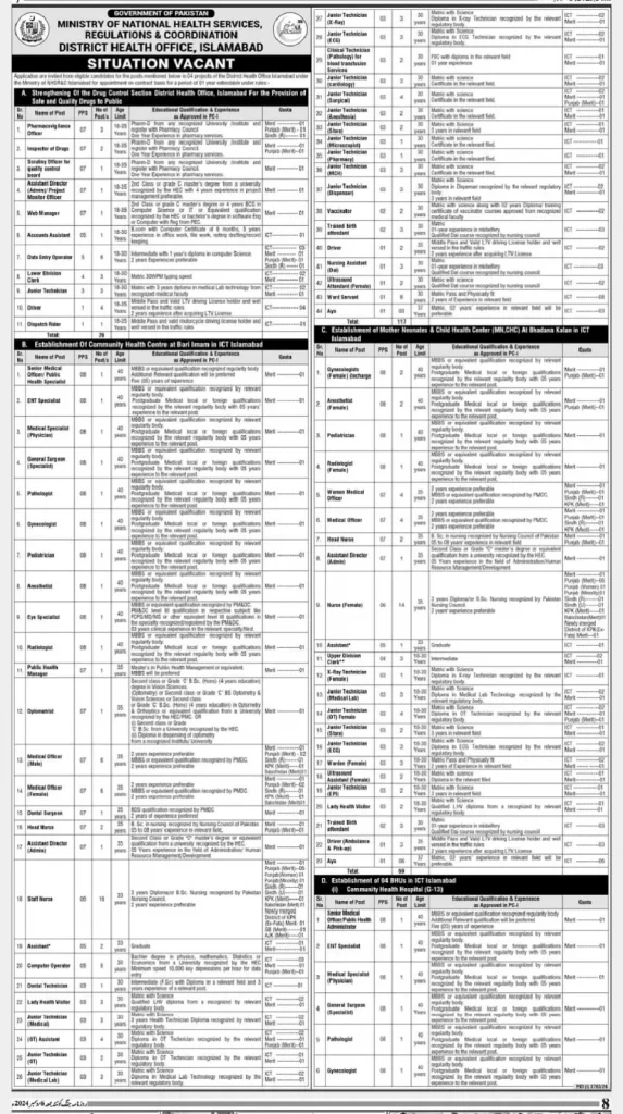 District Health Office Islamabad Jobs 2024Advertisement