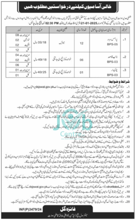 District & Session Court Swat Jobs 2025 Advertisement