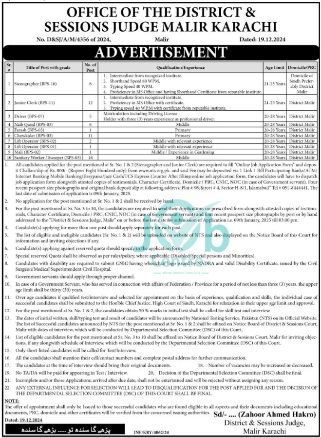 District & Session Judge Karachi Jobs 2025 Advertisement