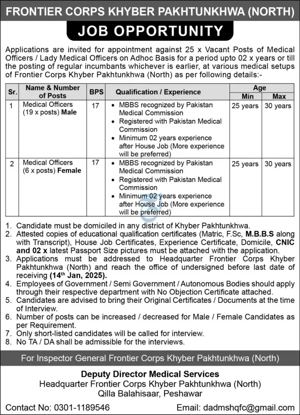 Frontier Corps FC Jobs 2025 Advertisement