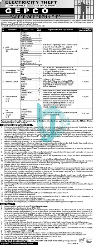 WAPDA GEPCO SDO Jobs 2025 Advertisement