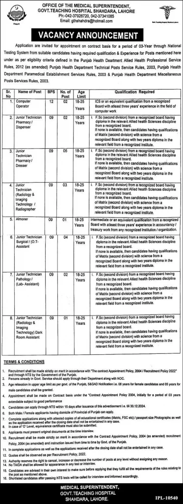 Government Teaching Hospital Shahdara Lahore Jobs 2024 Advertisement