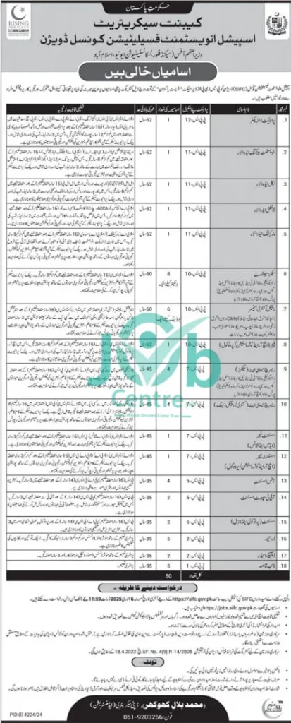 Special Investment Facilitation Council SIFC Jobs 2025 Advertisement