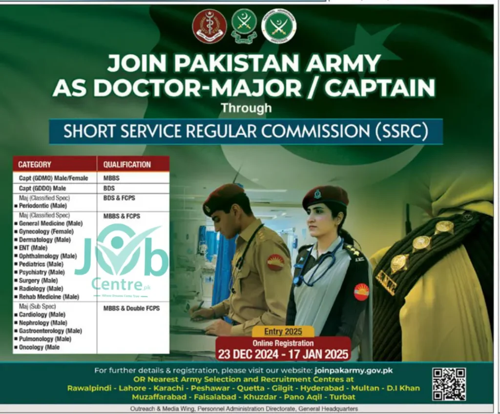 Pak Army Short Service Regular Commission Jobs 2025 Advertisement