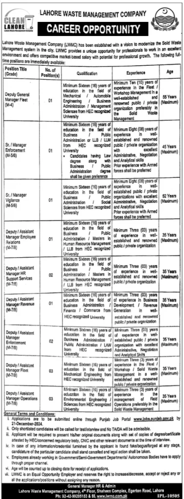 Lahore Waste Management Company LWMC Lahore Jobs 2024 Advertisement