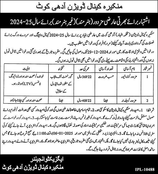 Anhar Department Adhi Kot Jobs 2024 Advertisement