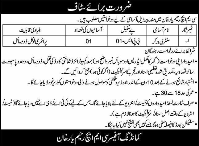 Combined Military Hospital Rahim Yar Khan Jobs 2024 Advertisement