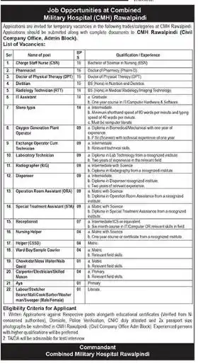 Combined Military Hospital Rawalpindi Jobs 2024 Advertisement