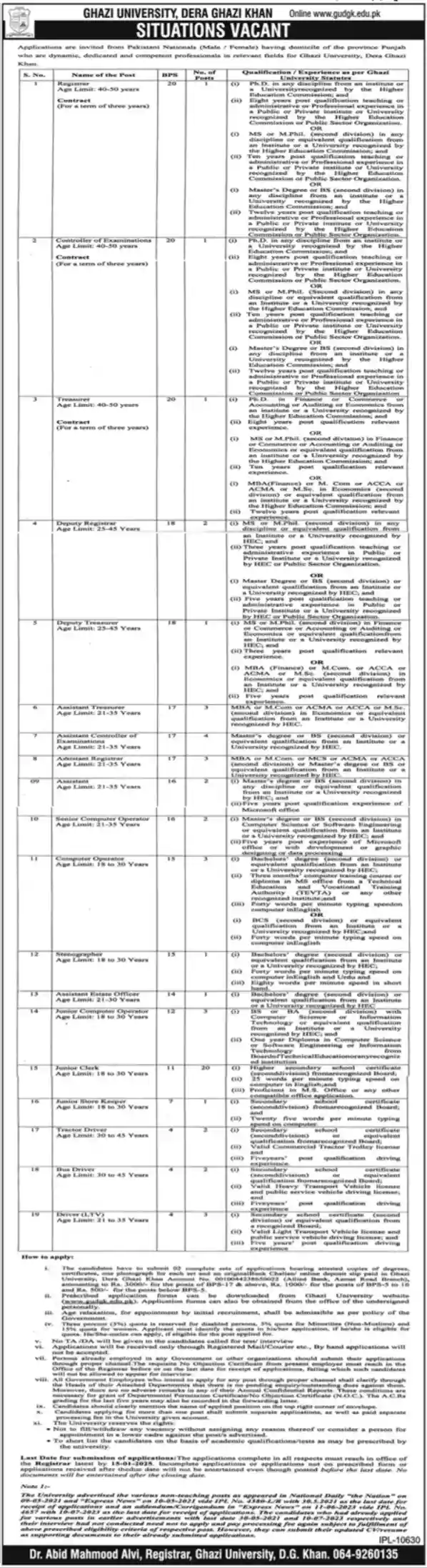 Ghazi University Dera Ghazi Khan GUDGK Jobs 2024 Advertisement