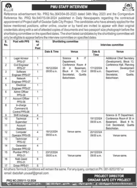 Gwadar Development Authority GDA Jobs 2024 Advertisement