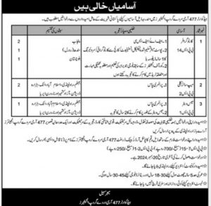 Headquarters 477 Army Survey Group Engineer Jobs 2025 Advertisement: