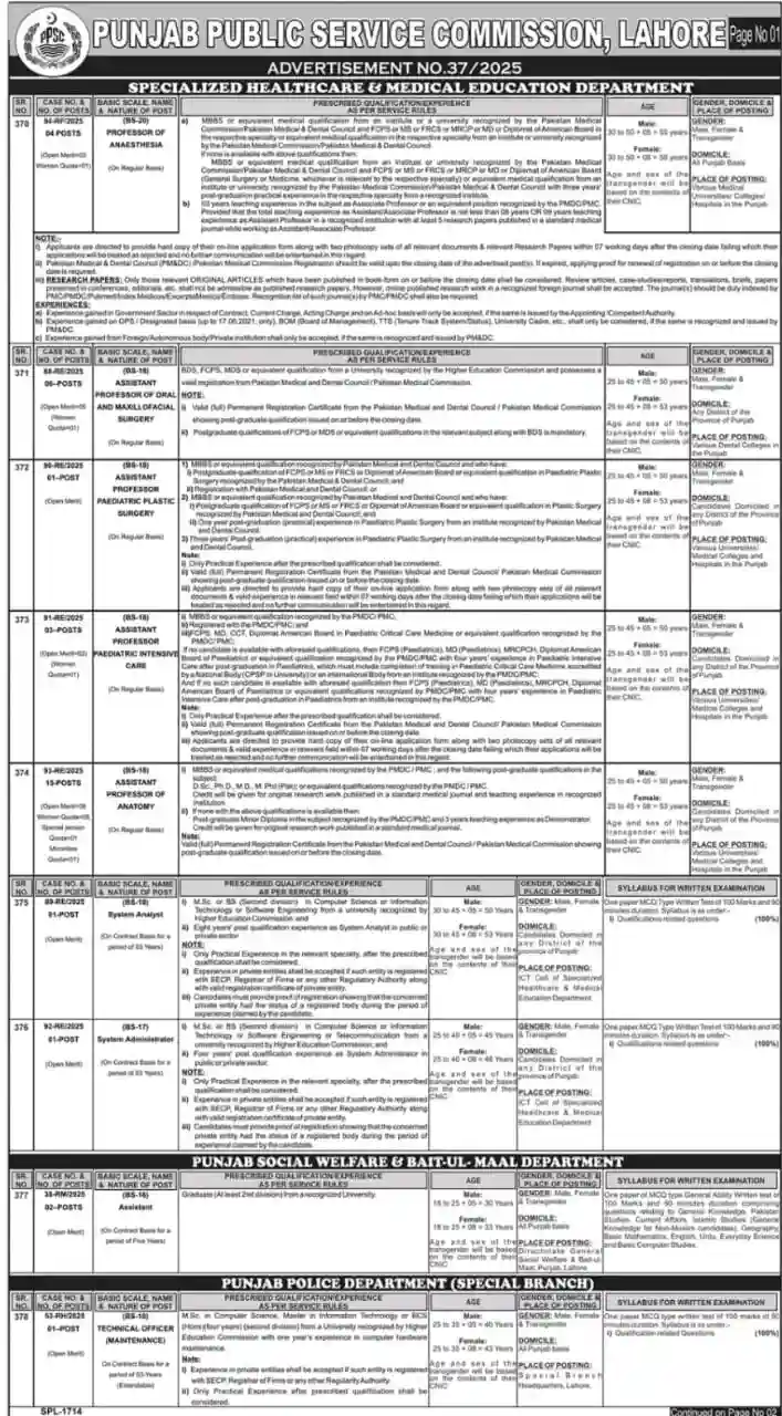 PPSC Latest Jobs Advertisement No 37/2025: