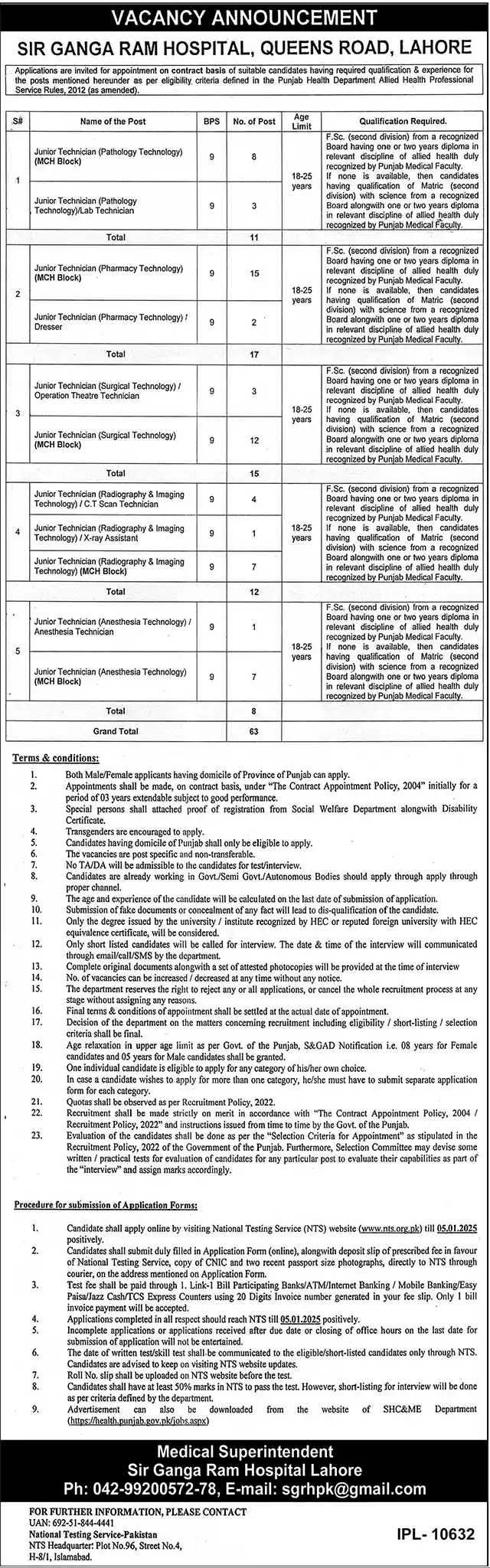 Latest Sir Ganga Ram Hospital Lahore Jobs 2024