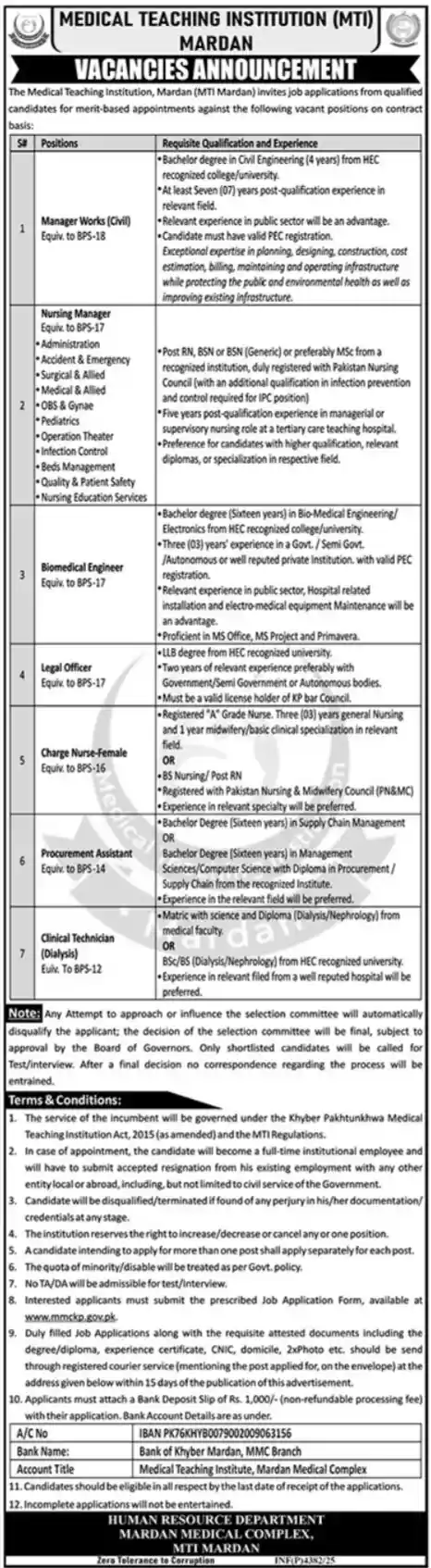 Medical Teaching Institution MTI Mardan Jobs 2025 Advertisement