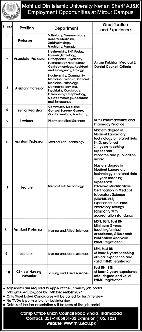 Mohi Ud Din Islamic University Nerian Sharif Jobs 2024 Advertisement