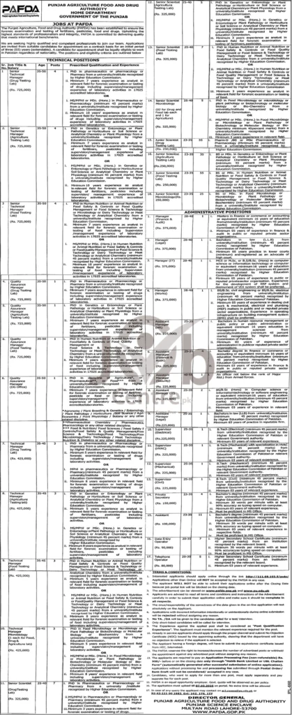 Home Department Govt of Punjab Jobs 2025 Advertisement