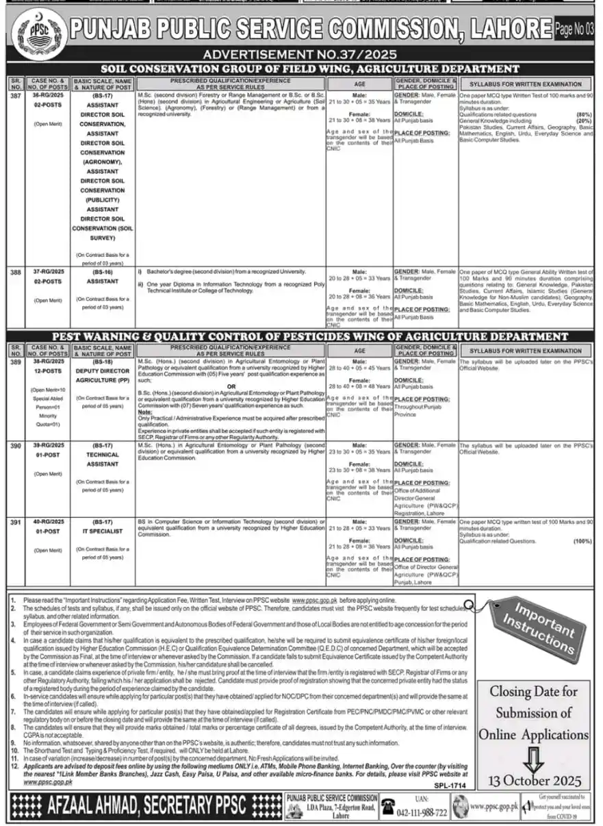 PPSC Jobs Advertisement 37/2025