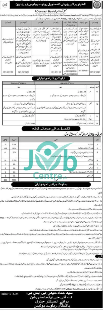 Latest Pakistan Railways Police Constable Jobs 2024 Advertisement