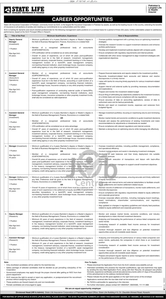 State Life Insurance Corporation of Pakistan SLIC Jobs 2024 Advertisement