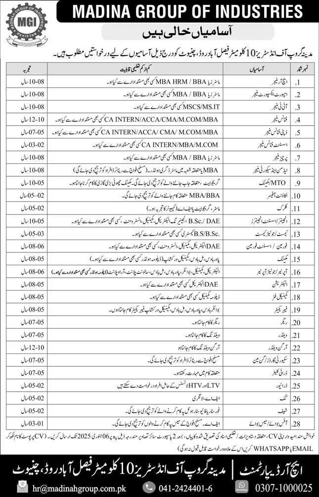 Madina Group Of Industries Jobs 2025 Advertisement