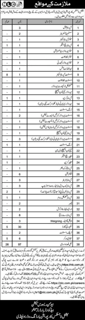 National Logistics Corporation NLC Jobs 2024 Advertisement