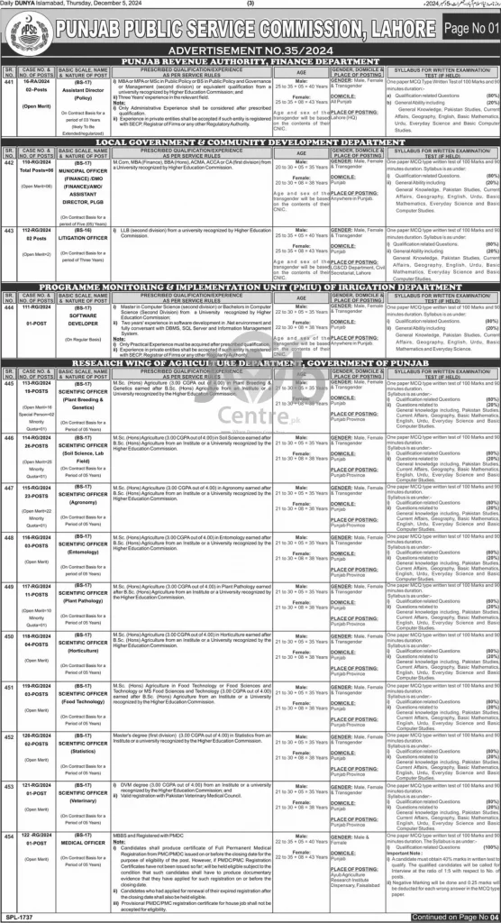 PPSC Latest Advertisement No 35 Jobs 2024 Page # 01