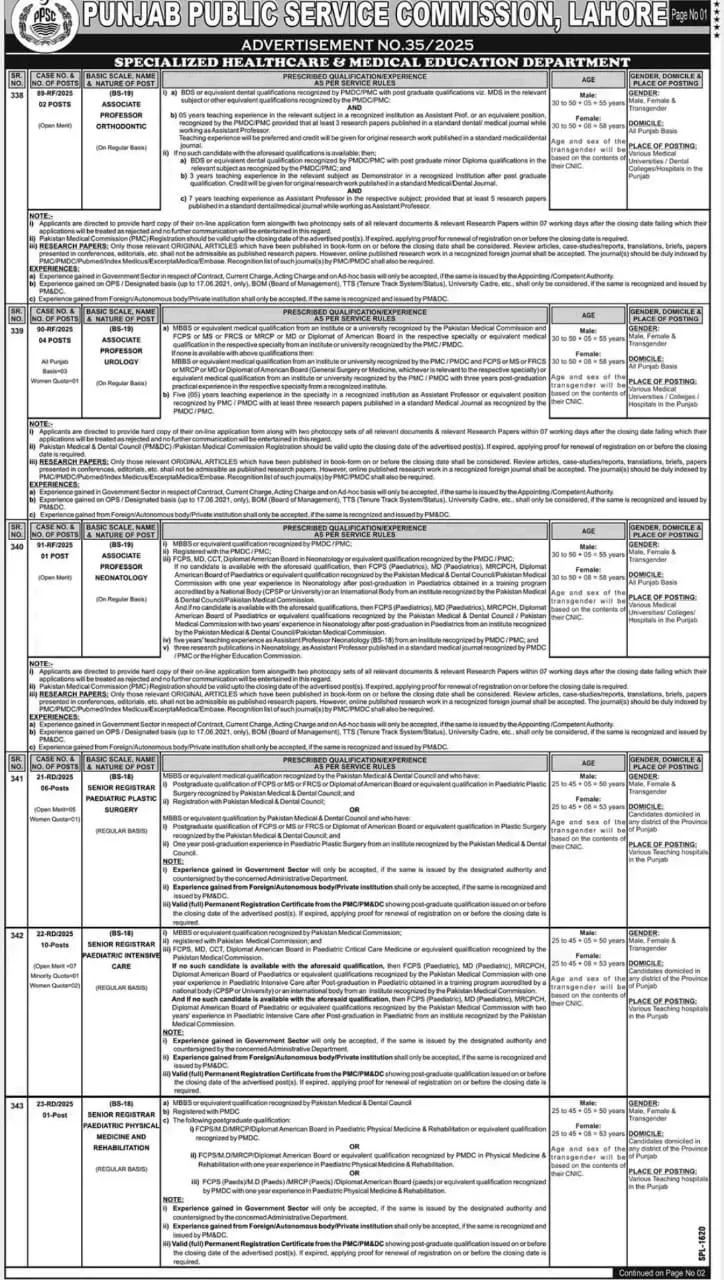 PPSC Apply Online Advertisement No. 35/2025