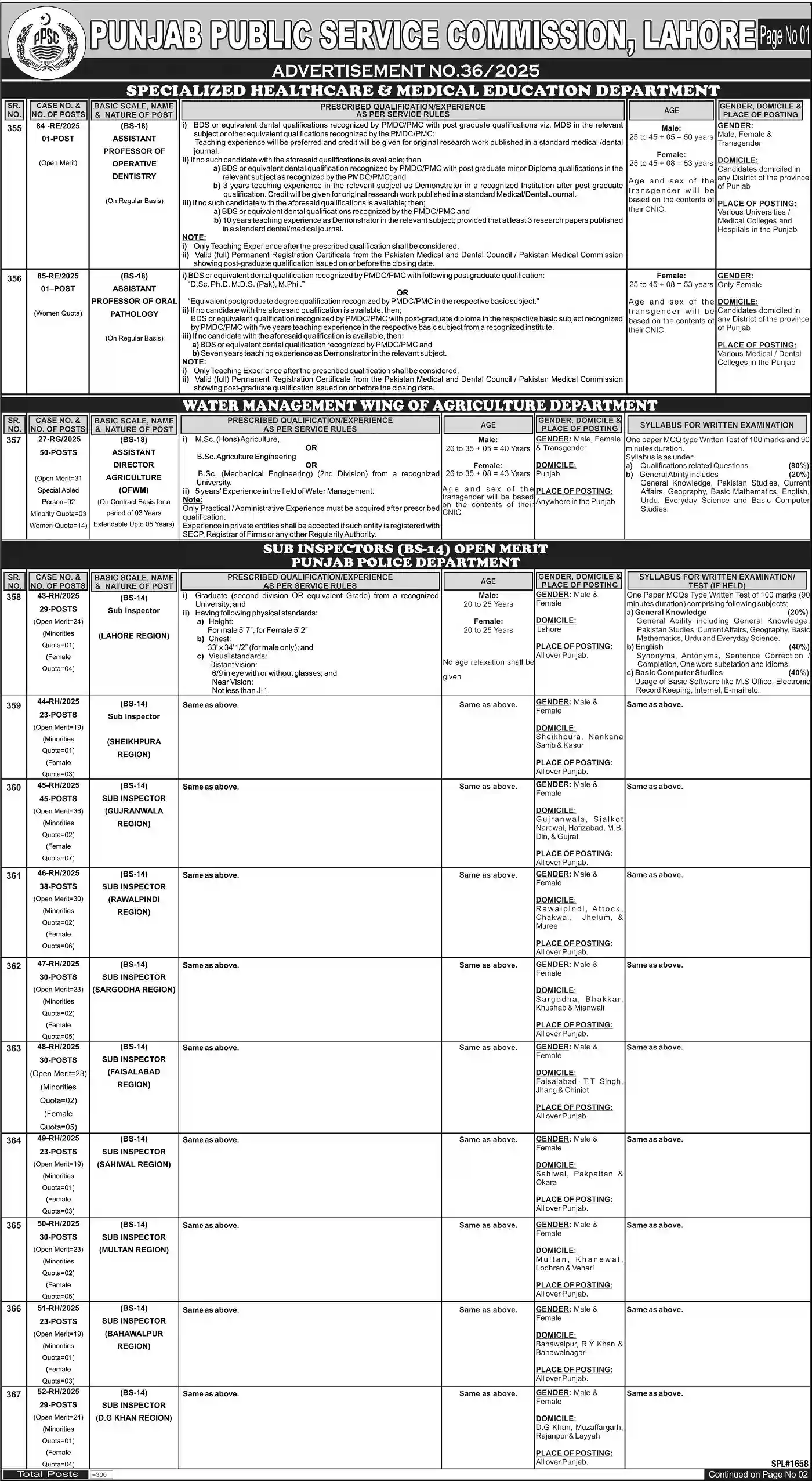PPSC Apply Online Advertisement No. 36/2025