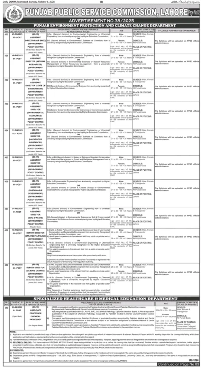 PPSC Latest Jobs Advertisement No 38/2025