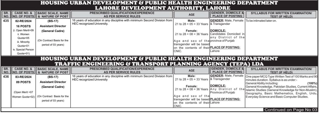 PPSC Lahore Development Authority Jobs 2024 Advertisement