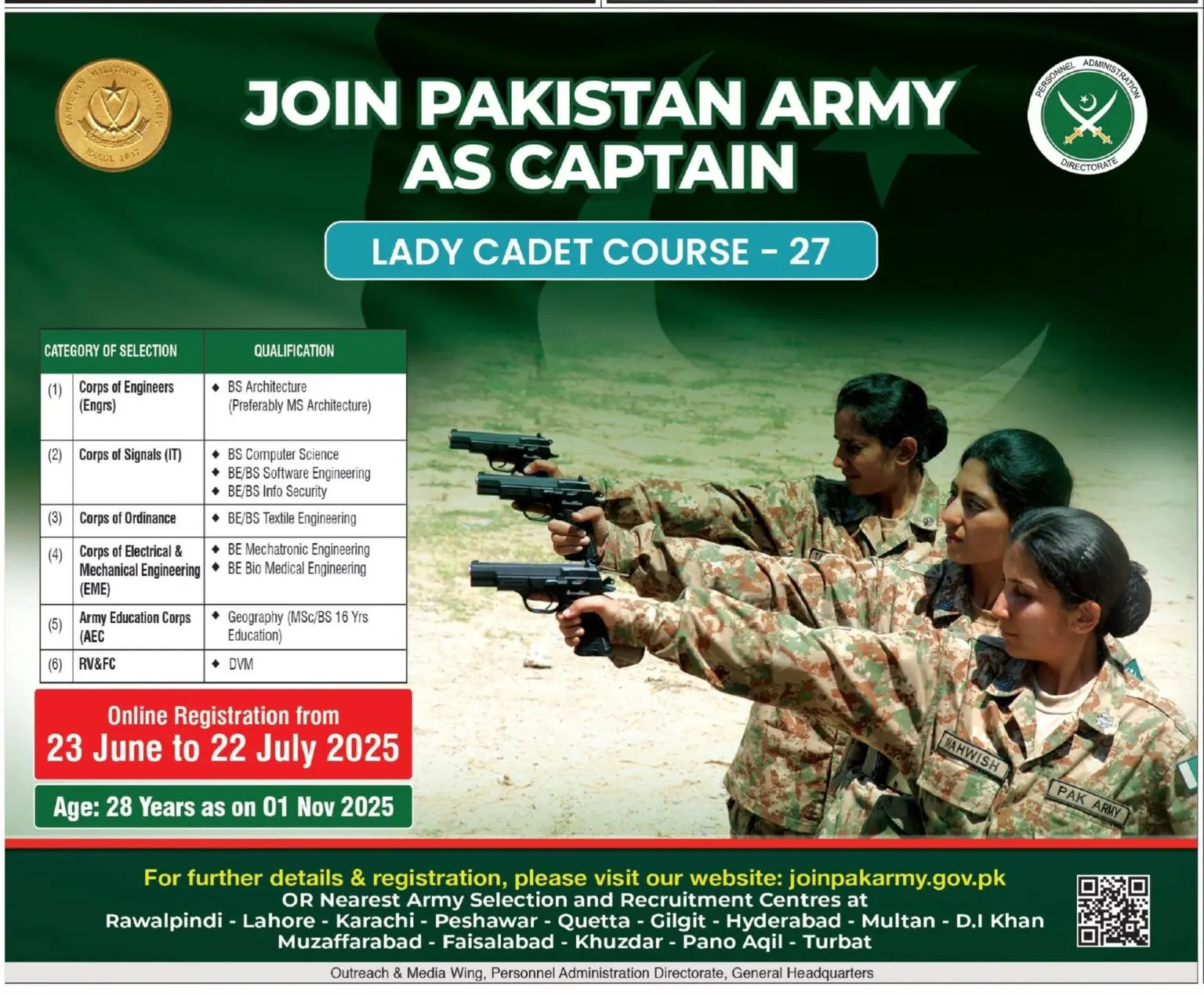 Latest Pak Army Jobs for Female & Male Captains 2025 Advertisement: