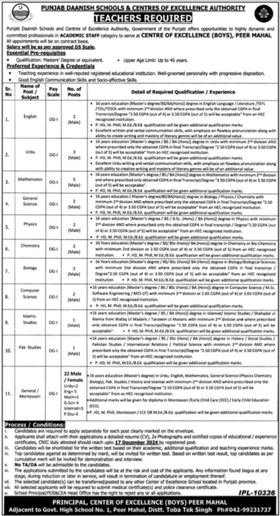 Punjab Daanish Schools & Center Of Excellence Authority Jobs 2024 Advertisement