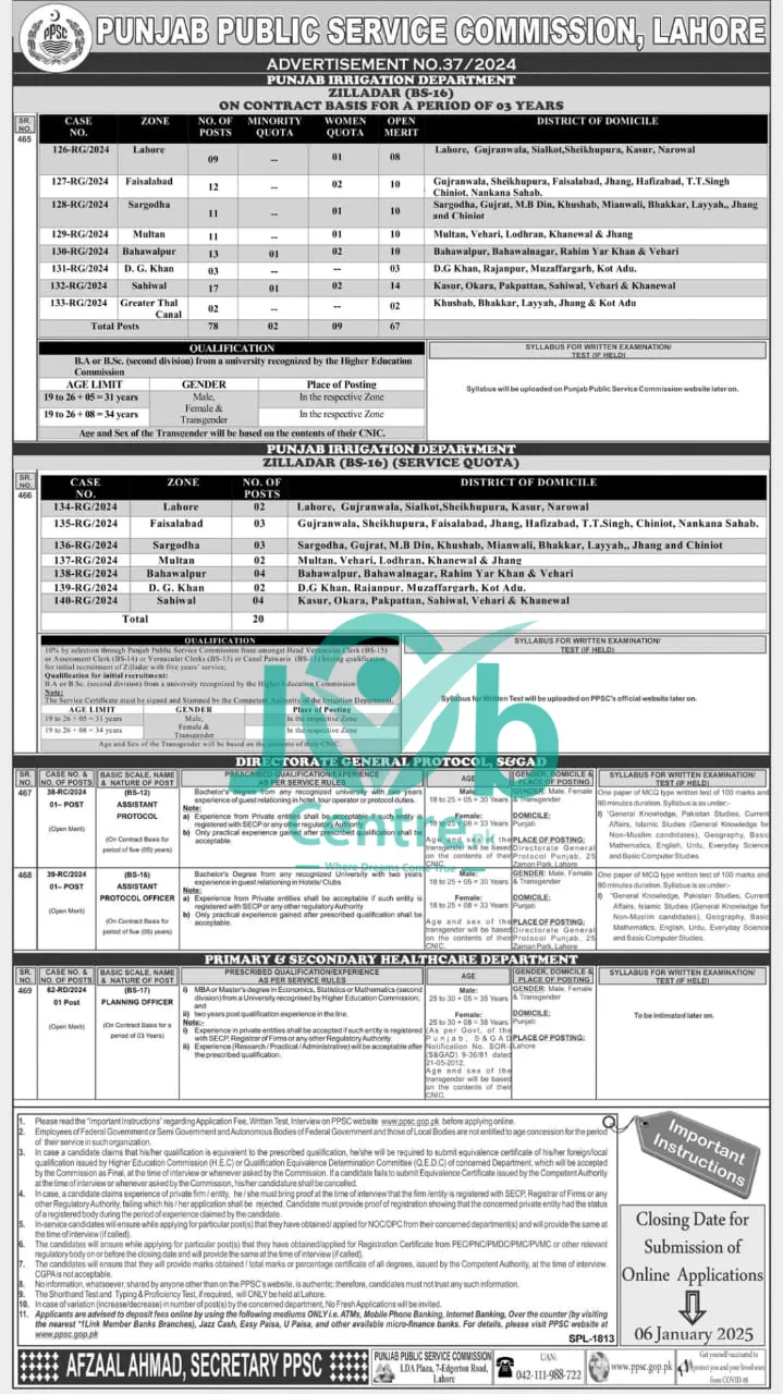 Punjab Irrigation Department (BS-16) Zilladar Jobs 2024 PPSC Advertisement No 372024